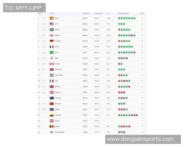 2025年全国十大足球球星排名揭晓实力对比与未来展望