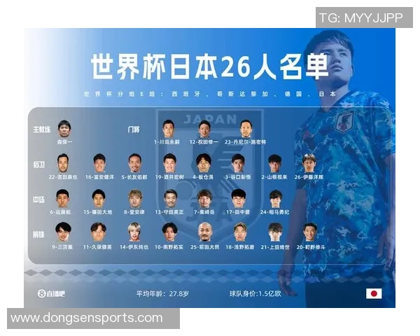 日本足球新星崛起：从久保健英到三笘薰的未来之路