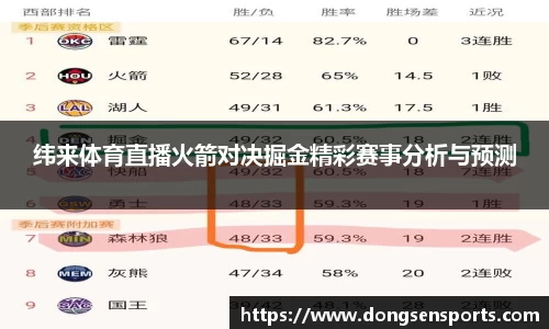 纬来体育直播火箭对决掘金精彩赛事分析与预测